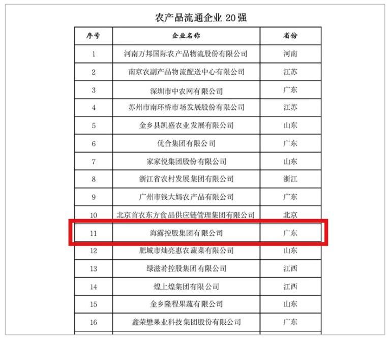 1-221226095510639 龙8头等玩家(国际)官方网站