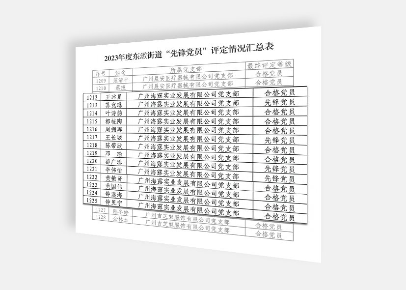 1-24030G6101bC 龙8头等玩家(国际)官方网站